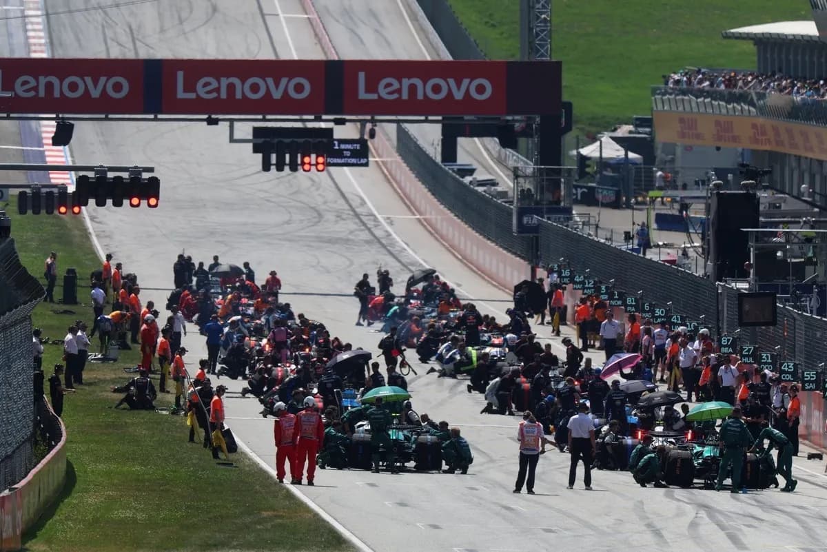 FIA Implementa Novas Regras para Fechar Brechas no Teto Orçamentário da F1